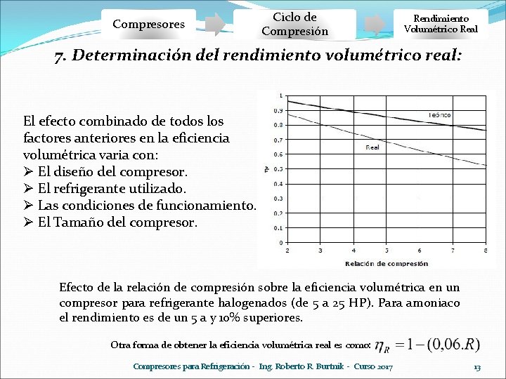 Compresores Ciclo de Compresión Rendimiento Volumétrico Real 7. Determinación del rendimiento volumétrico real: El Compresores Ciclo de Compresión Rendimiento Volumétrico Real 7. Determinación del rendimiento volumétrico real: El