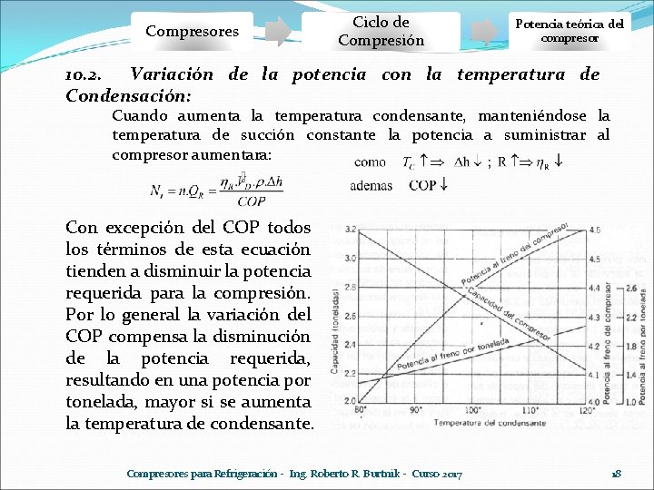 Compresores Ciclo de Compresión Potencia teórica del compresor 10. 2. Variación de la potencia Compresores Ciclo de Compresión Potencia teórica del compresor 10. 2. Variación de la potencia