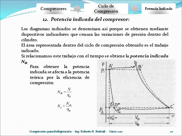 Compresores Ciclo de Compresión Potencia Indicada 12. Potencia indicada del compresor: Los diagramas indicados Compresores Ciclo de Compresión Potencia Indicada 12. Potencia indicada del compresor: Los diagramas indicados