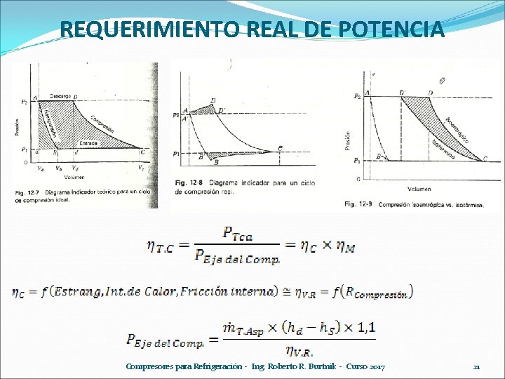 REQUERIMIENTO REAL DE POTENCIA Compresores para Refrigeración - Ing. Roberto R. Burtnik - Curso REQUERIMIENTO REAL DE POTENCIA Compresores para Refrigeración - Ing. Roberto R. Burtnik - Curso