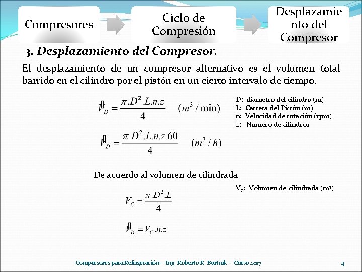 Compresores Desplazamie nto del Compresor Ciclo de Compresión 3. Desplazamiento del Compresor. El desplazamiento Compresores Desplazamie nto del Compresor Ciclo de Compresión 3. Desplazamiento del Compresor. El desplazamiento
