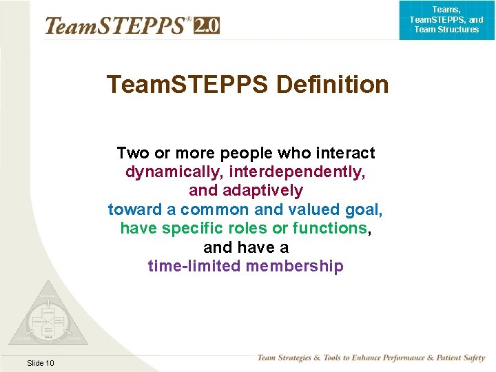 Teams, Team. STEPPS, and Team Structures Team. STEPPS Definition Two or more people who