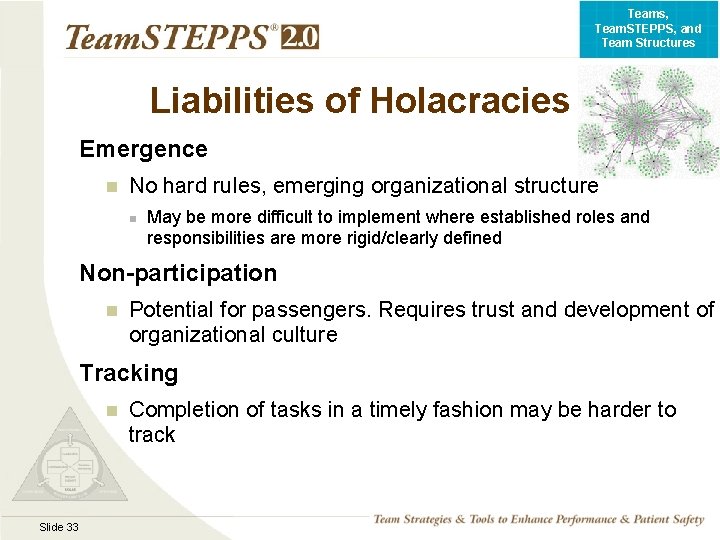 Teams, Team. STEPPS, and Team Structures Liabilities of Holacracies Emergence n No hard rules,