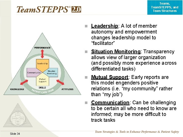 Teams, Team. STEPPS, and Team Structures n Leadership: A lot of member autonomy and