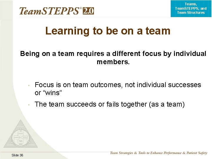 Teams, Team. STEPPS, and Team Structures Learning to be on a team Being on