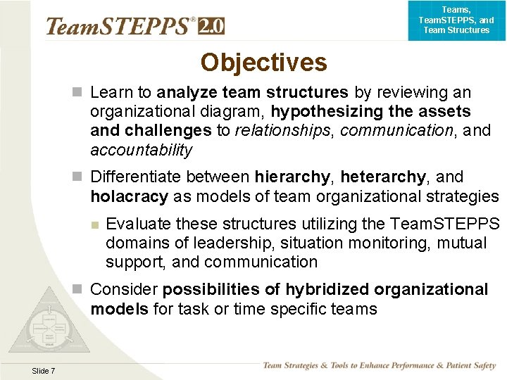 Teams, Team. STEPPS, and Team Structures Objectives n Learn to analyze team structures by