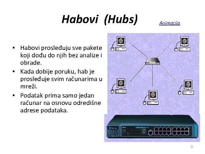 Habovi (Hubs) Animacija • Habovi prosleđuju sve pakete koji dođu do njih bez analize