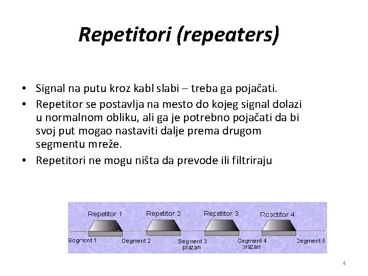 Repetitori (repeaters) • Signal na putu kroz kabl slabi – treba ga pojačati. •