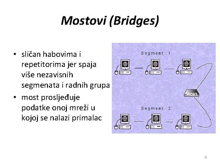 Mostovi (Bridges) • sličan habovima i repetitorima jer spaja više nezavisnih segmenata i radnih