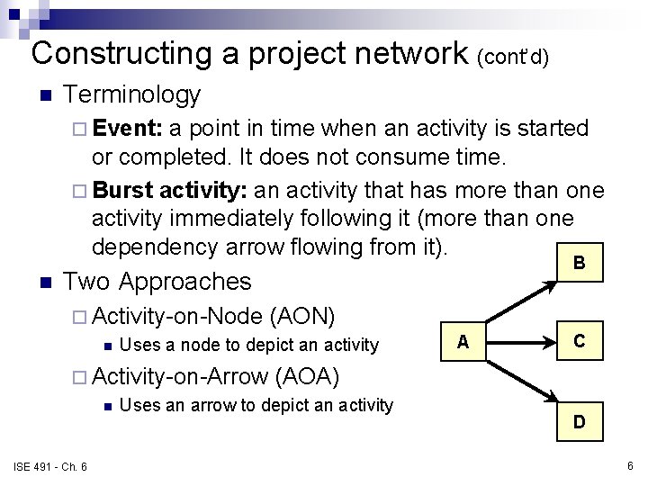 Constructing a project network (cont’d) n Terminology ¨ Event: a point in time when Constructing a project network (cont’d) n Terminology ¨ Event: a point in time when