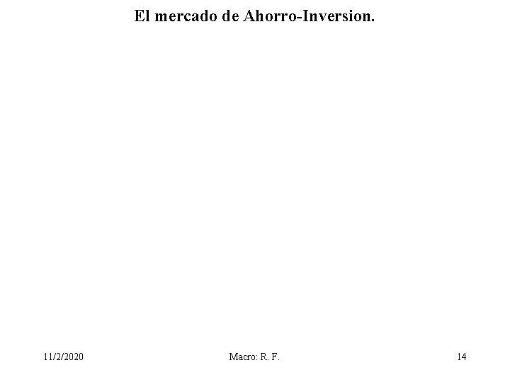 El mercado de Ahorro-Inversion. 11/2/2020 Macro: R. F. 14 
