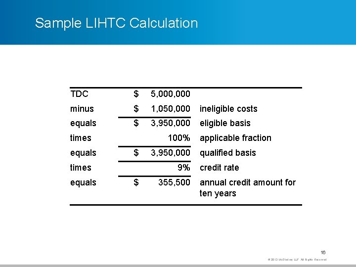 Sample LIHTC Calculation TDC $ 5, 000 minus $ 1, 050, 000 ineligible costs