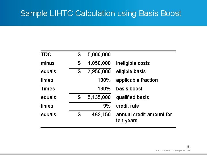 Sample LIHTC Calculation using Basis Boost TDC $ 5, 000 minus $ 1, 050,