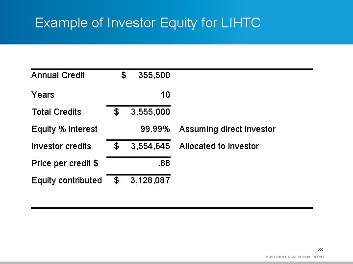 Example of Investor Equity for LIHTC Annual Credit $ Years Total Credits 10 $