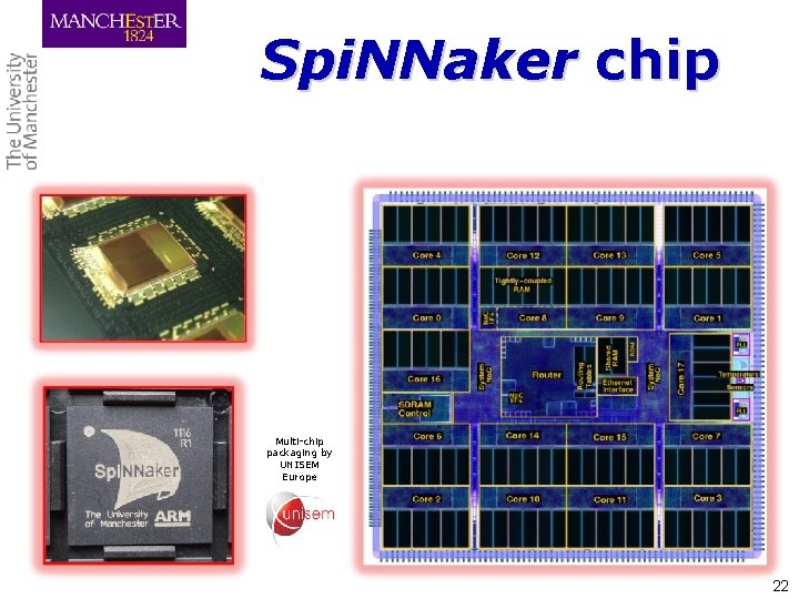 Spi. NNaker chip Multi-chip packaging by UNISEM Europe 22 