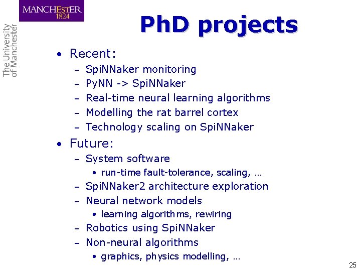 Ph. D projects • Recent: – Spi. NNaker monitoring – Py. NN -> Spi.