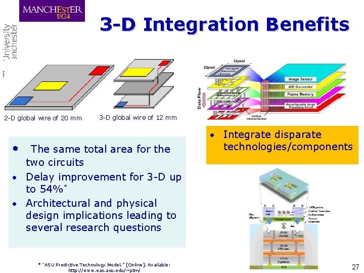 3 -D Integration Benefits 2 -D global wire of 20 mm 3 -D global