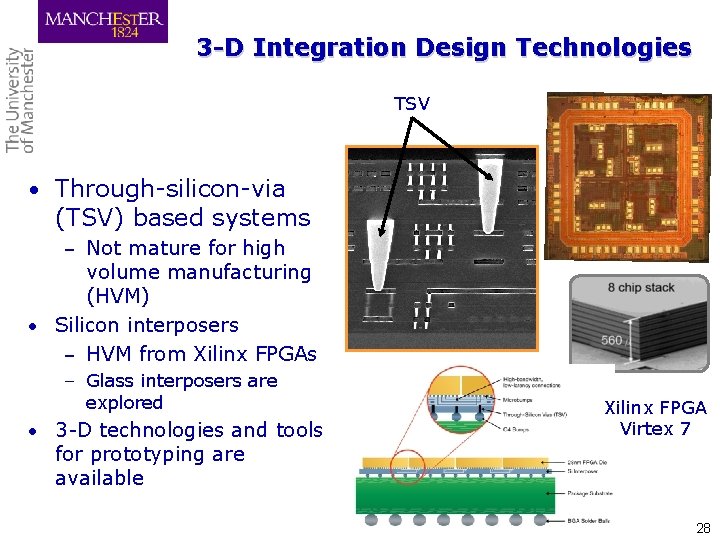 3 -D Integration Design Technologies TSV • Through-silicon-via (TSV) based systems – Not mature