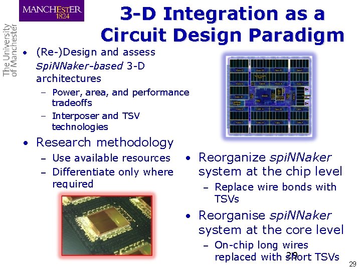 3 -D Integration as a Circuit Design Paradigm • (Re-)Design and assess spi. NNaker-based