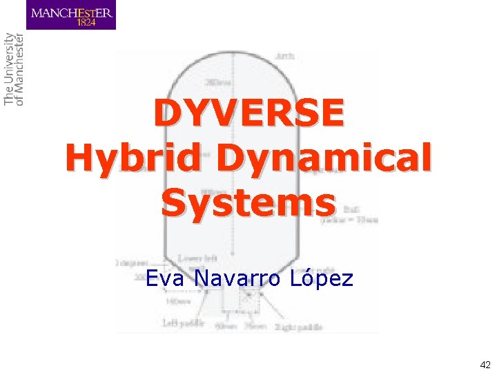 DYVERSE Hybrid Dynamical Systems Eva Navarro López 42 