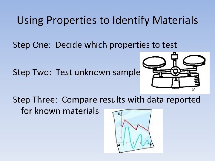 Using Properties to Identify Materials Step One: Decide which properties to test Step Two: