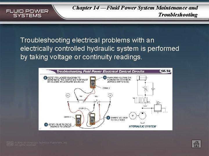 Chapter 14 —Fluid Power System Maintenance and Troubleshooting electrical problems with an electrically controlled