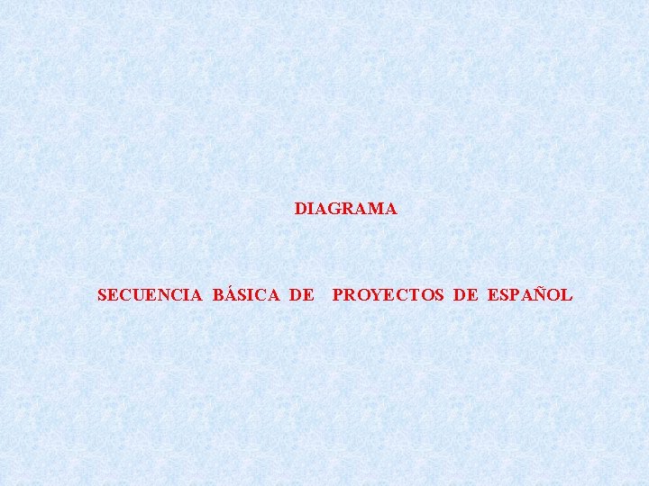  DIAGRAMA SECUENCIA BÁSICA DE PROYECTOS DE ESPAÑOL 