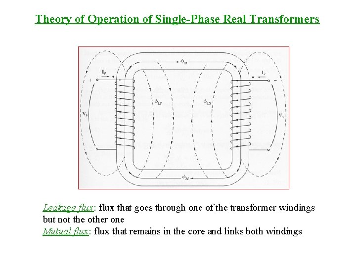 Theory of Operation of Single-Phase Real Transformers Leakage flux: flux that goes through one