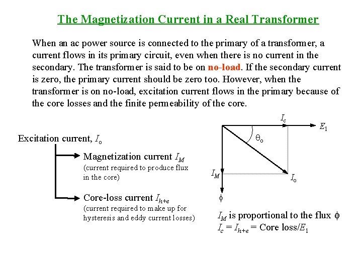 The Magnetization Current in a Real Transformer When an ac power source is connected