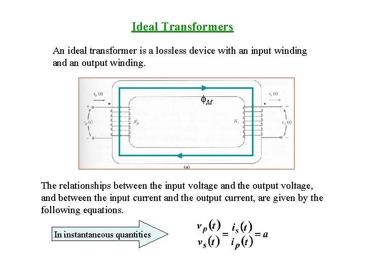 Ideal Transformers An ideal transformer is a lossless device with an input winding and