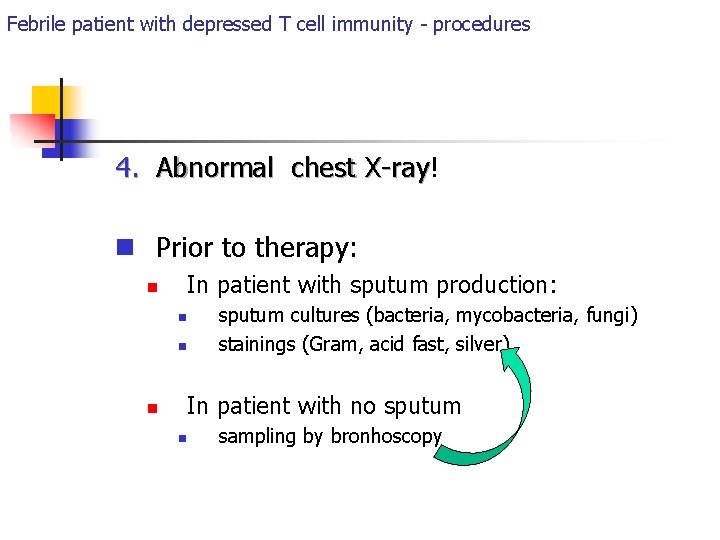 Febrile patient with depressed T cell immunity - procedures 4. Abnormal chest X-ray! X-ray