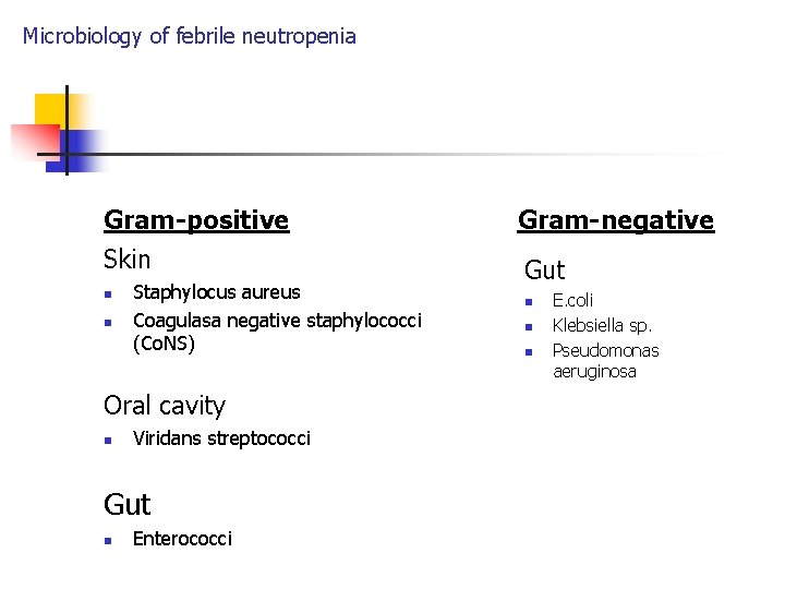 Microbiology of febrile neutropenia Gram-positive Gram-negative Skin Gut n n Staphylocus aureus Coagulasa negative