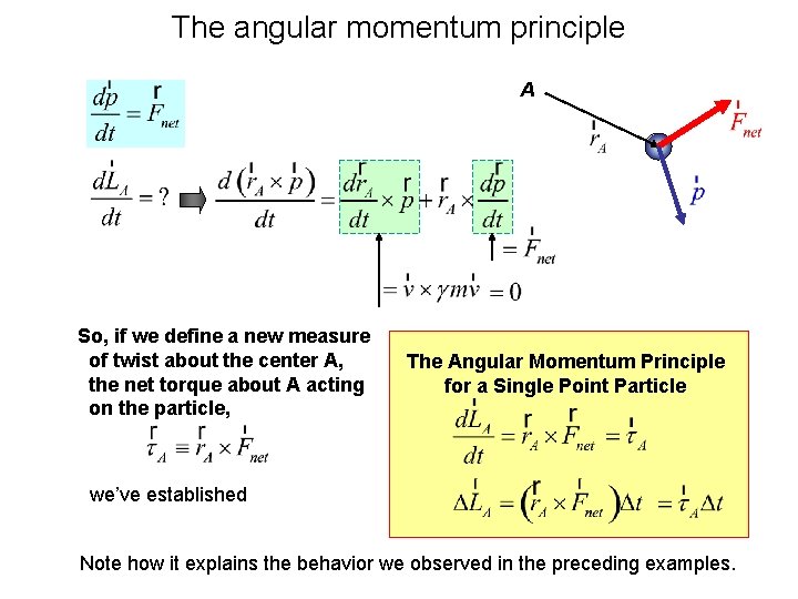 The angular momentum principle A So, if we define a new measure of twist