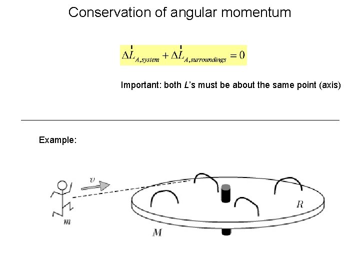 Conservation of angular momentum Important: both L’s must be about the same point (axis)