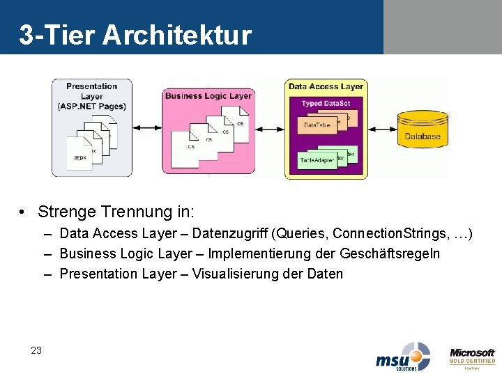 3 -Tier Architektur • Strenge Trennung in: – Data Access Layer – Datenzugriff (Queries, 3 -Tier Architektur • Strenge Trennung in: – Data Access Layer – Datenzugriff (Queries,