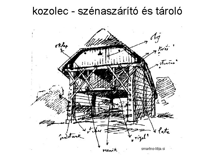 kozolec - szénaszárító és tároló smartno-litija. si 