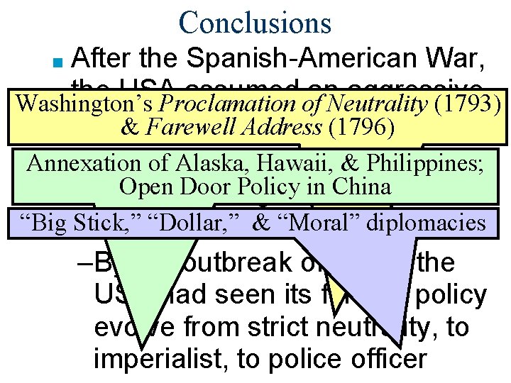 Conclusions After the Spanish-American War, the USA assumed an aggressive Washington’s Proclamation of Neutrality