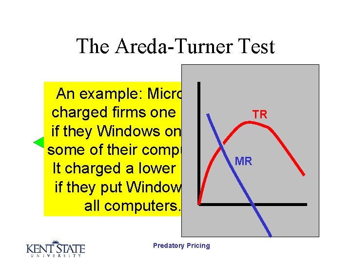 The Areda-Turner Test An example: Microsoft charged firms one price if they Windows on