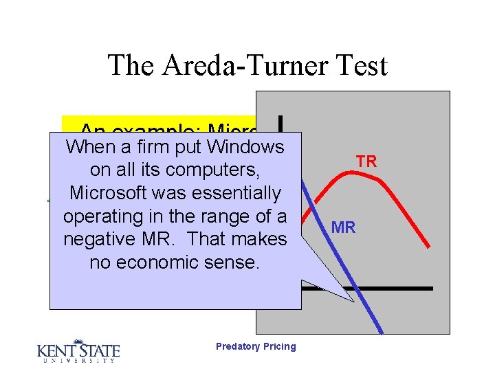 The Areda-Turner Test An example: Microsoft When a firm put Windows charged firms one