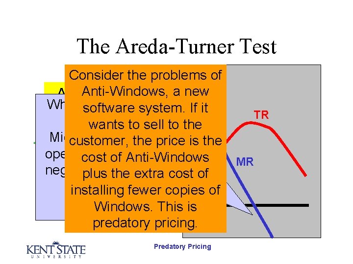 The Areda-Turner Test Consider the problems of Anti-Windows, a new An example: Microsoft Whensoftware