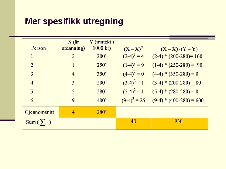 Mer spesifikk utregning 