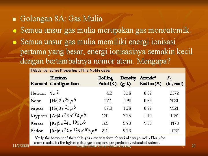 n | | Golongan 8 A: Gas Mulia Semua unsur gas mulia merupakan gas