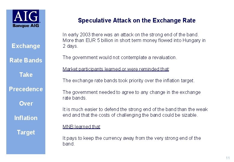 Speculative Attack on the Exchange Rate Bands Take Precedence Over Inflation Target In early