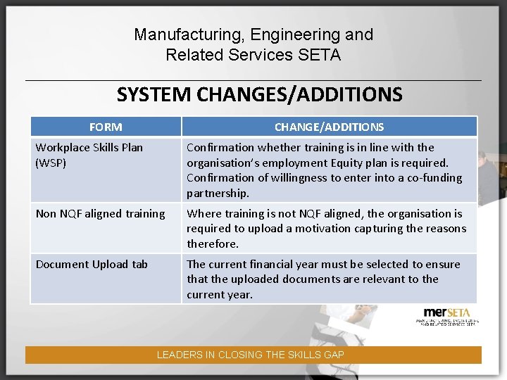 Manufacturing, Engineering and Related Services SETA SYSTEM CHANGES/ADDITIONS FORM CHANGE/ADDITIONS Workplace Skills Plan (WSP)