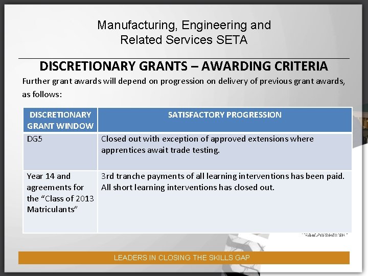Manufacturing, Engineering and Related Services SETA DISCRETIONARY GRANTS – AWARDING CRITERIA Further grant awards
