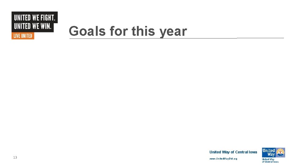 Goals for this year United Way of Central Iowa 13 www. United. Way. DM.