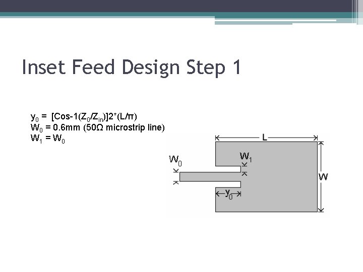 Frequency Reconfigurable Microstrip Patch Antenna Final Project ...