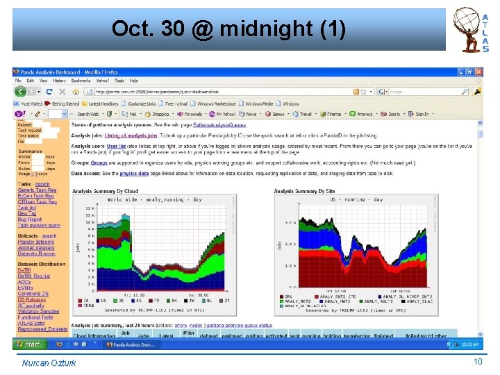 Oct. 30 @ midnight (1) Nurcan Ozturk 10 