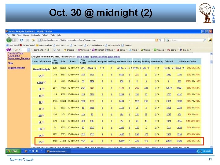 Oct. 30 @ midnight (2) Nurcan Ozturk 11 