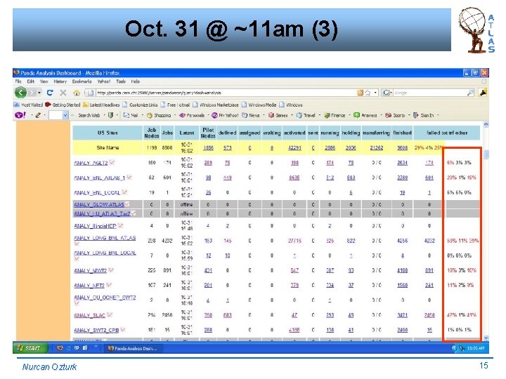 Oct. 31 @ ~11 am (3) Nurcan Ozturk 15 